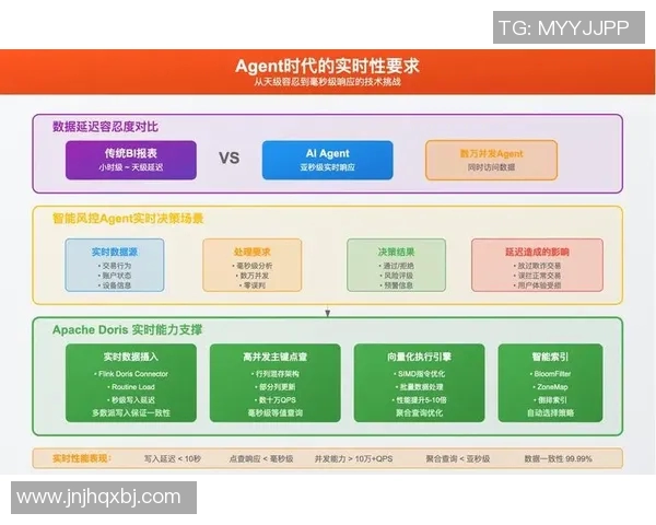 西安极限运动队技术表现数据分析与提升策略探讨实时数据